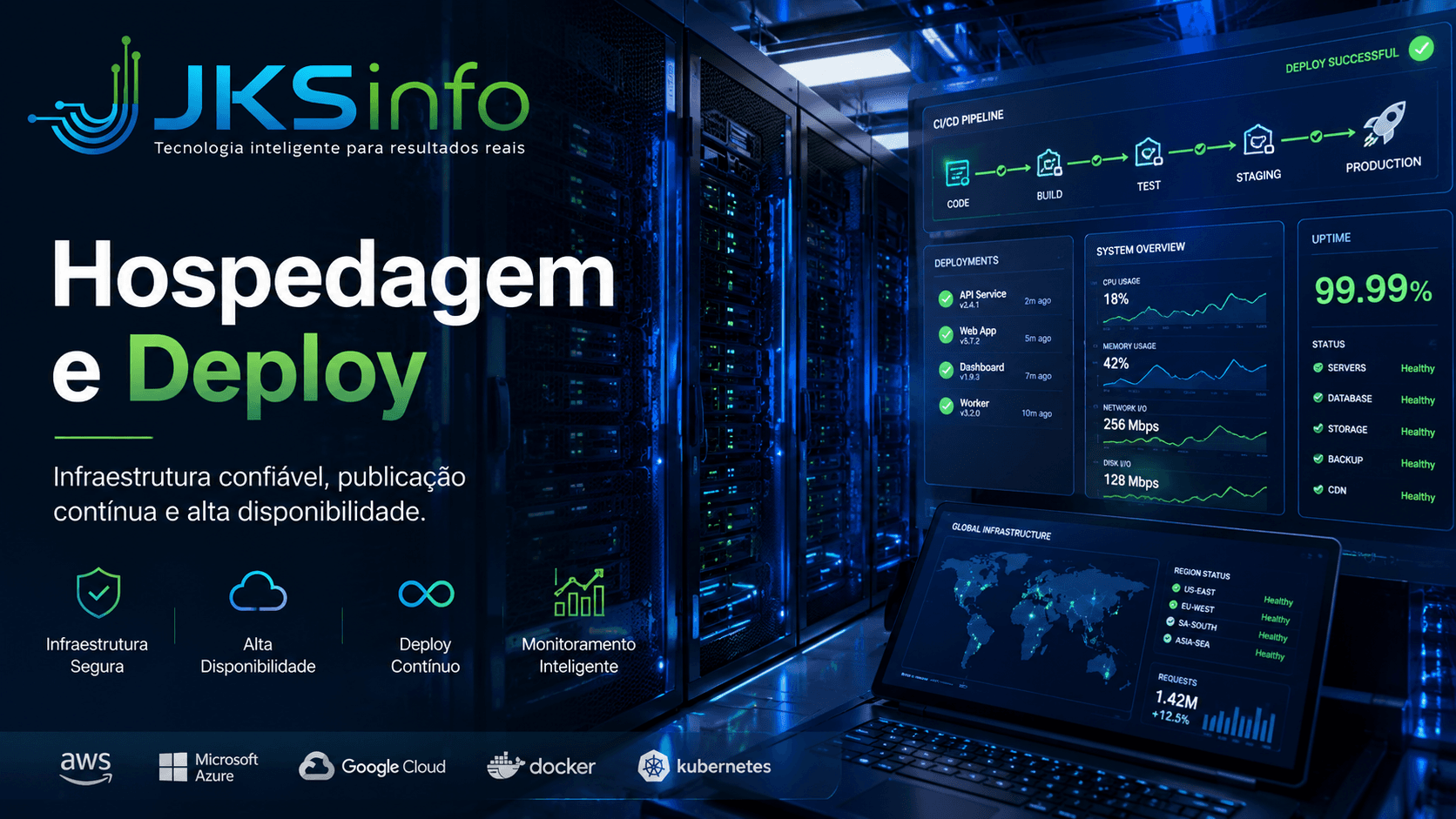 Hospedagem e Deploy